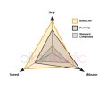 compound-comparison-picture-02.jpg
